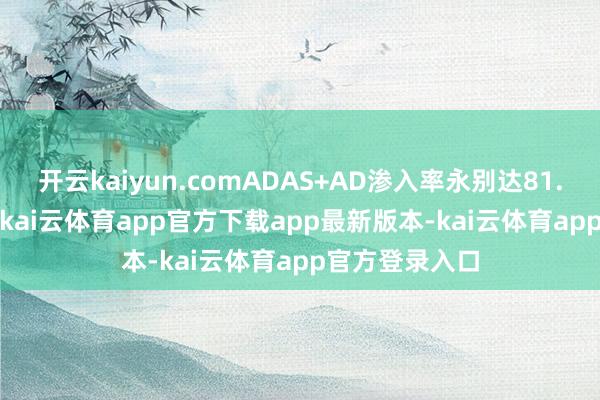 开云kaiyun.comADAS+AD渗入率永别达81.2%、99.7%-kai云体育app官方下载app最新版本-kai云体育app官方登录入口