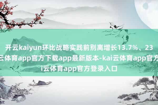 开云kaiyun环比战略实践前别离增长13.7%、23.5%-kai云体育app官方下载app最新版本-kai云体育app官方登录入口