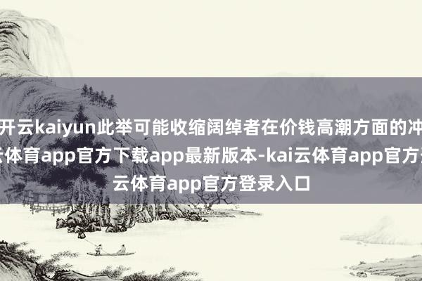 开云kaiyun此举可能收缩阔绰者在价钱高潮方面的冲击-kai云体育app官方下载app最新版本-kai云体育app官方登录入口