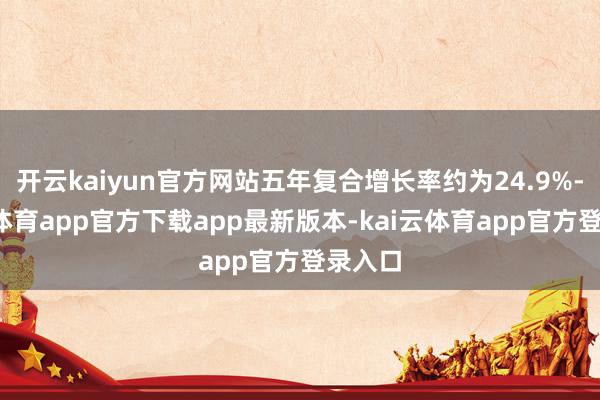 开云kaiyun官方网站五年复合增长率约为24.9%-kai云体育app官方下载app最新版本-kai云体育app官方登录入口