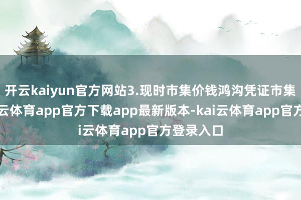 开云kaiyun官方网站3.现时市集价钱鸿沟凭证市集调研-kai云体育app官方下载app最新版本-kai云体育app官方登录入口